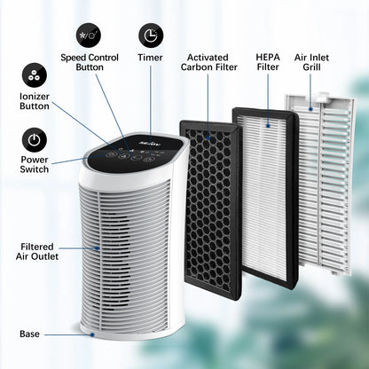 PurePaw Air: The Ultimate Pet-Friendly Air Purifier™